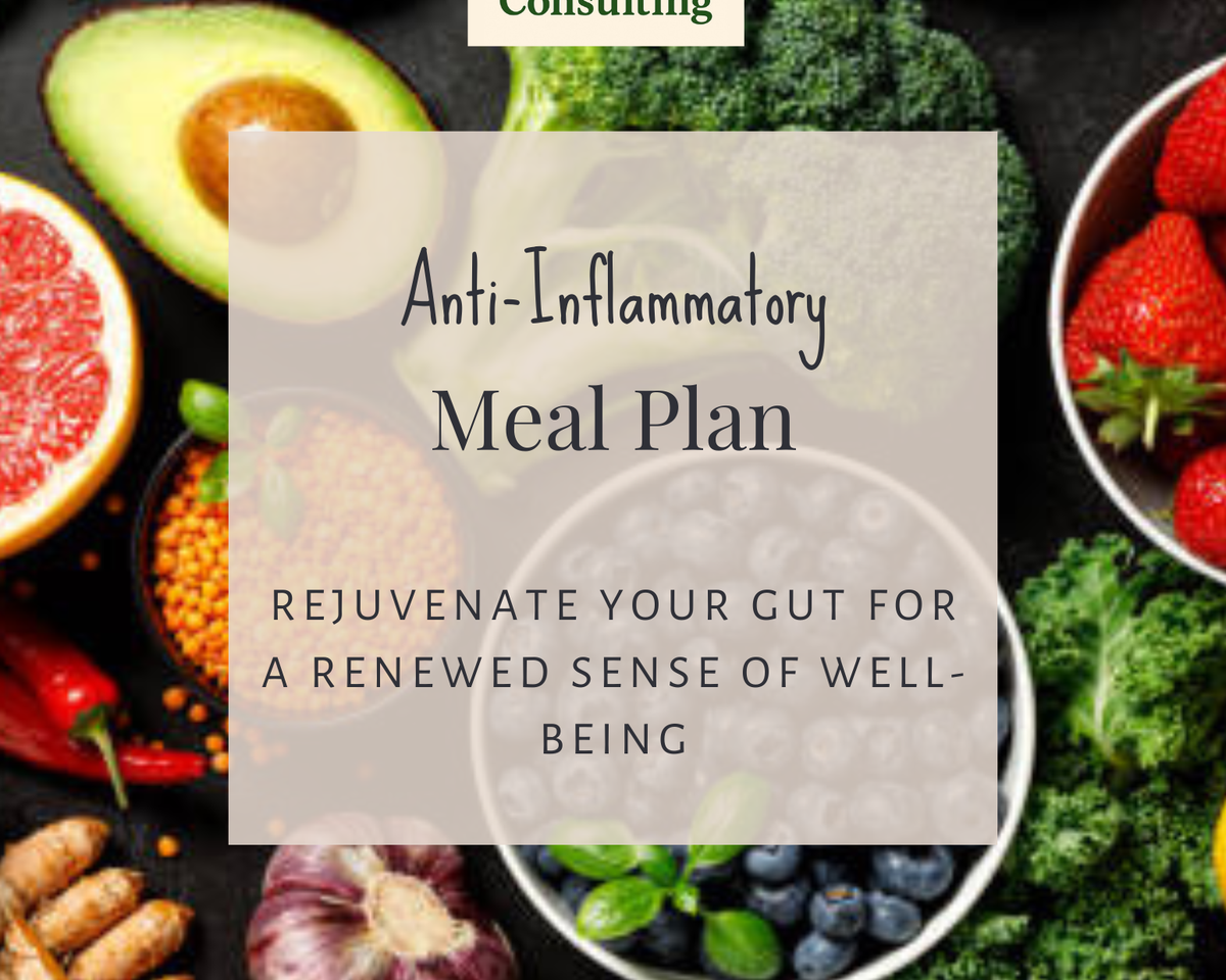 Anti-Inflammatory Meal Plan
